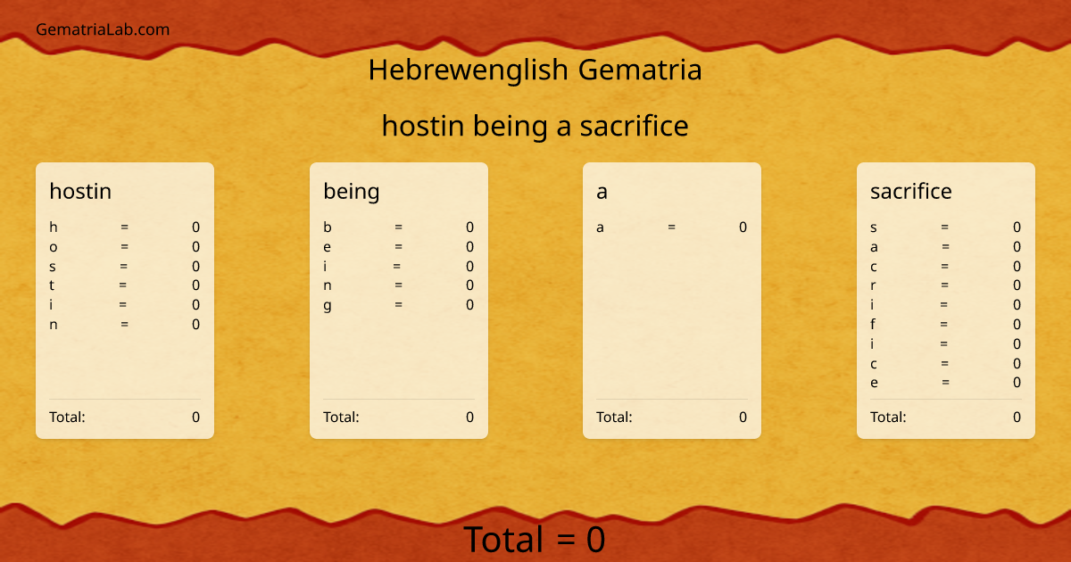 hostin being a sacrifice in hebrewenglish Gematria